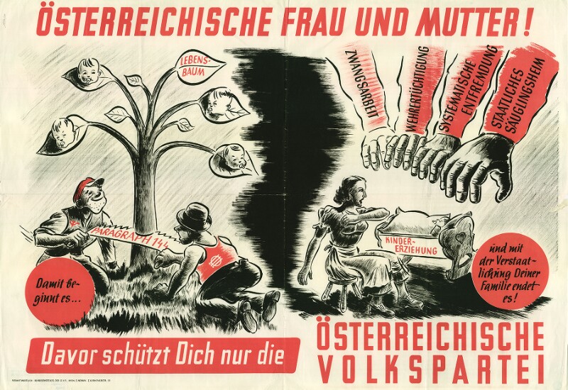 Wahlplakat der ÖVP 1949 Wahlplakat der ÖVP 1949