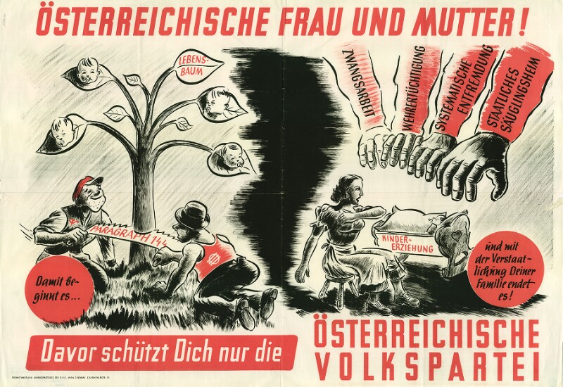 Wahlplakat der ÖVP 1949