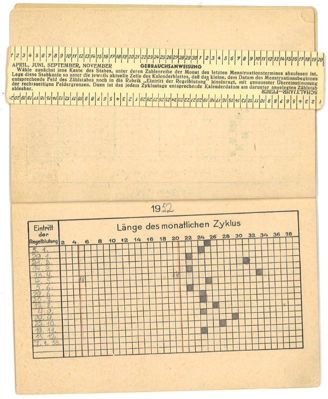 Zykluskalender 1952 Zykluskalender 1952