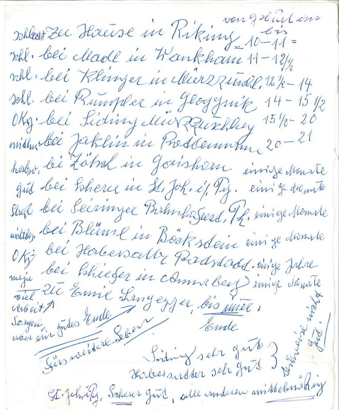 Maria Langegger, Liste ihrer Dienstgeber*innen mit persönlichen Bemerkungen zum Dienstplatz. Maria Langegger, Liste ihrer Dienstgeber*innen mit persönlichen Bemerkungen zum Dienstplatz.