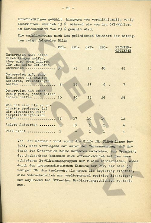 Auszug aus einem SWS-Bericht zum Thema Hilfe für Flüchtlinge, November 1973