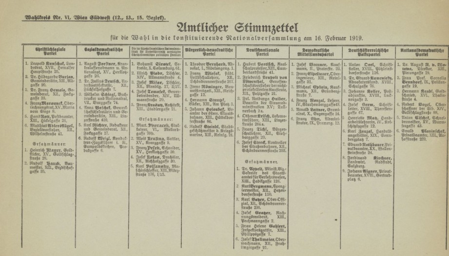 Amtlicher Stimmzettel für die Nationalratswahl 1919